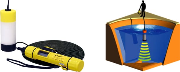 Thiết bị khảo sát Địa kỹ thuật 17 Z2658113557980 2b94dd37a873478942a6af86cad34cad