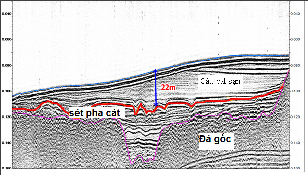 Khảo sát địa chấn nông 12 1